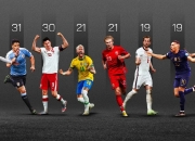 开云体育入口-尤文图斯主场大胜勒沃库森，C罗上演帽子戏法的简单介绍