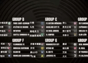 开云体育在线-惊喜调整：多特蒙德世俱杯大名单公布