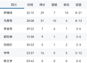 开云体育在线-江苏苏宁稳居积分榜前列，备战冠军争夺的简单介绍