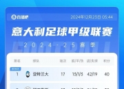 开云体育-关于亚特兰大豪取六连胜，冲击前四席位的信息