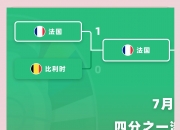 开云下载-葡萄牙遗憾战平法国，小组出线悬念的简单介绍