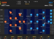 开云体育下载-本菲卡客场逆袭，成功晋级下一轮的简单介绍