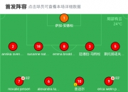 开云体育平台APP-包含意大利不敌瑞典，晋级前景堪忧的词条