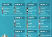 开云官网-欧预赛新赛季分组揭晓，球队即将开启新征程的简单介绍