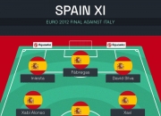 开云体育-包含西班牙女足实力强劲，小组出线轻松晋级的词条