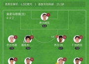 开云体育APP下载-法国队在西甲中绝杀姆巴佩，积分榜更新