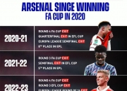 开云下载-关于阿森纳不敌狼队，遭遇联赛连续两轮不胜的信息