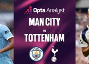 开云体育中国-热刺主场胜利，继续追赶前四