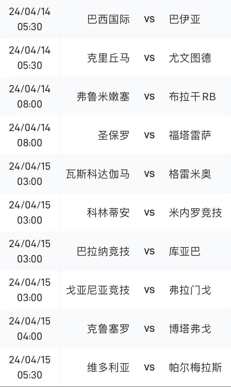 巴西名宿重燃斗志，巴甲联赛风起云涌