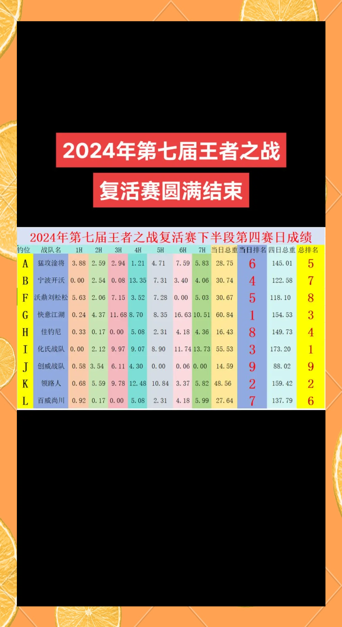 包含一场激烈的对抗赛将在本周末举行，球队都准备好了决胜时刻的词条