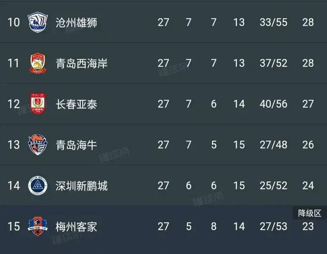 赛事回顾：历时激烈争夺胜负悬念