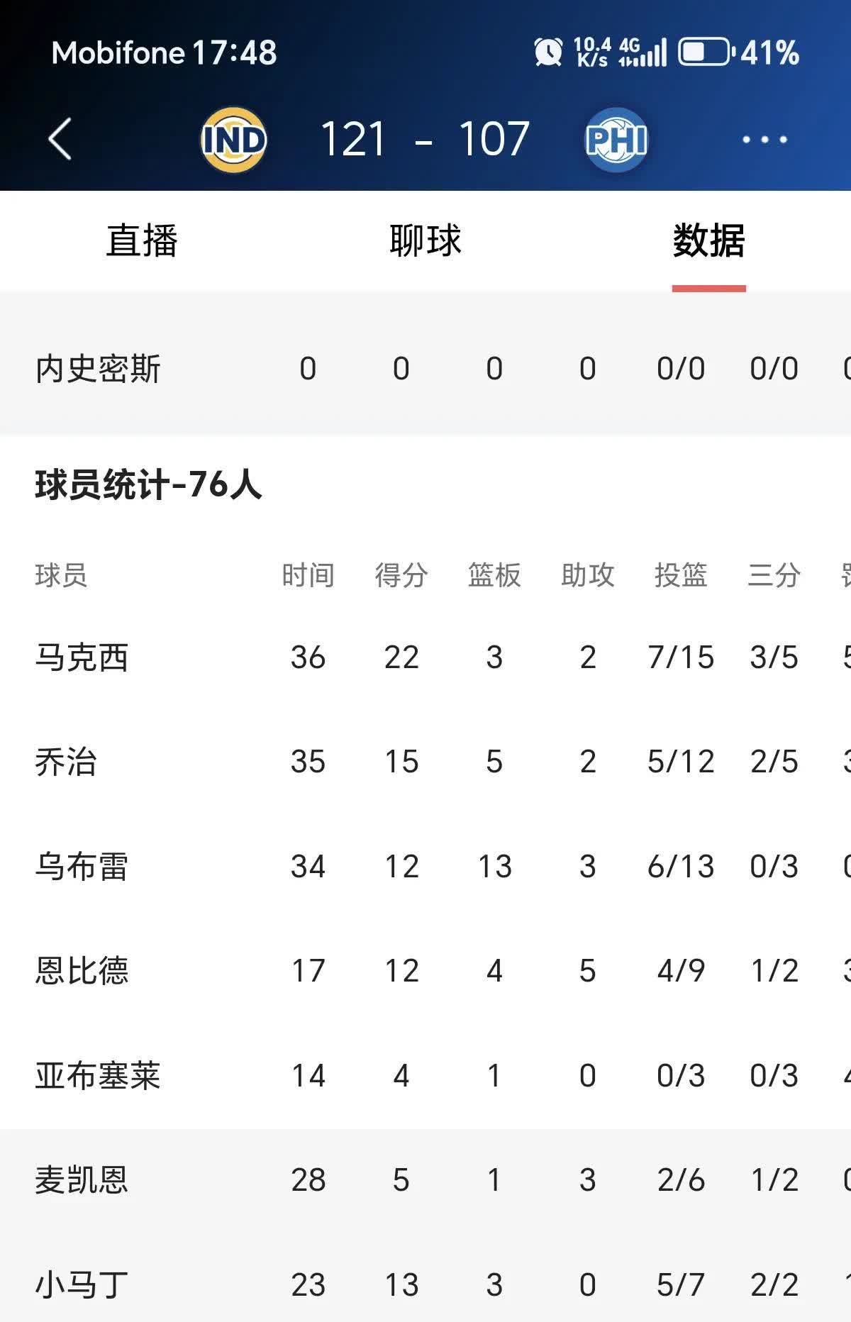 关于比利时篮球超级联赛球员伤停更新的信息 关于比利时篮球超级联赛球员伤停更新的信息