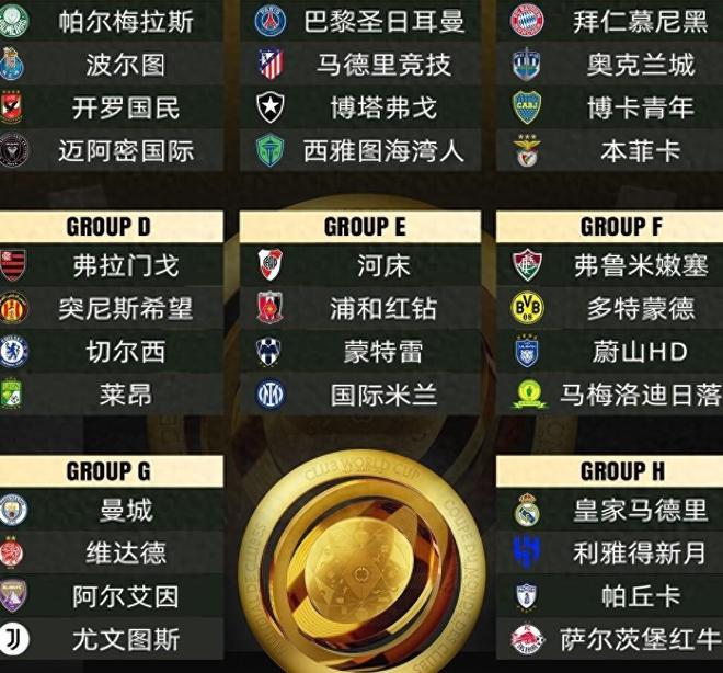 亚洲俱乐部赛事持续发展,吸引全球关注的简单介绍 亚洲俱乐部赛事持续发展,吸引全球关注的简单介绍