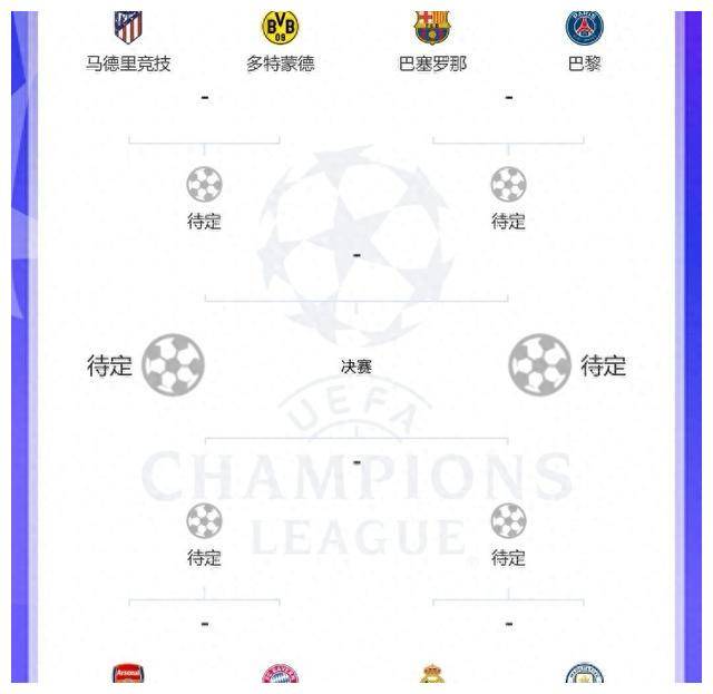 惊喜调整：多特蒙德世俱杯大名单公布