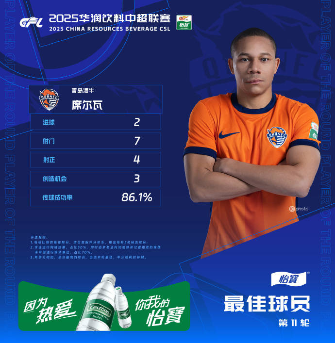 斯旺西客场惨败，主教练郑重总结战术