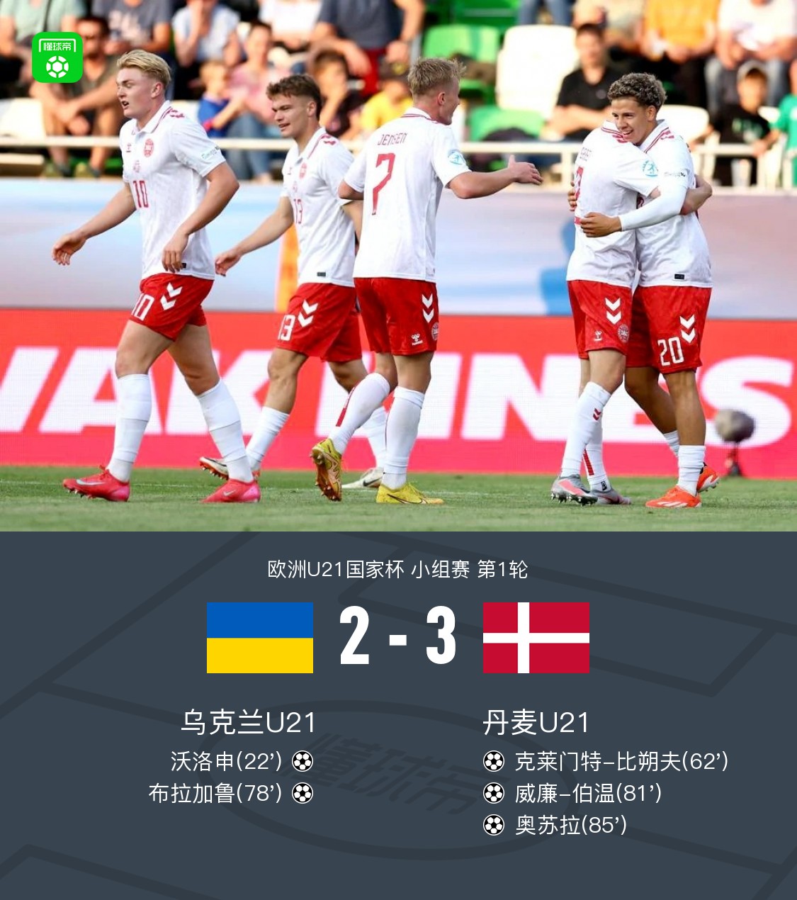 包含乌克兰队主场告捷,稳固欧预赛前四位置的词条 包含乌克兰队主场告捷,稳固欧预赛前四位置的词条