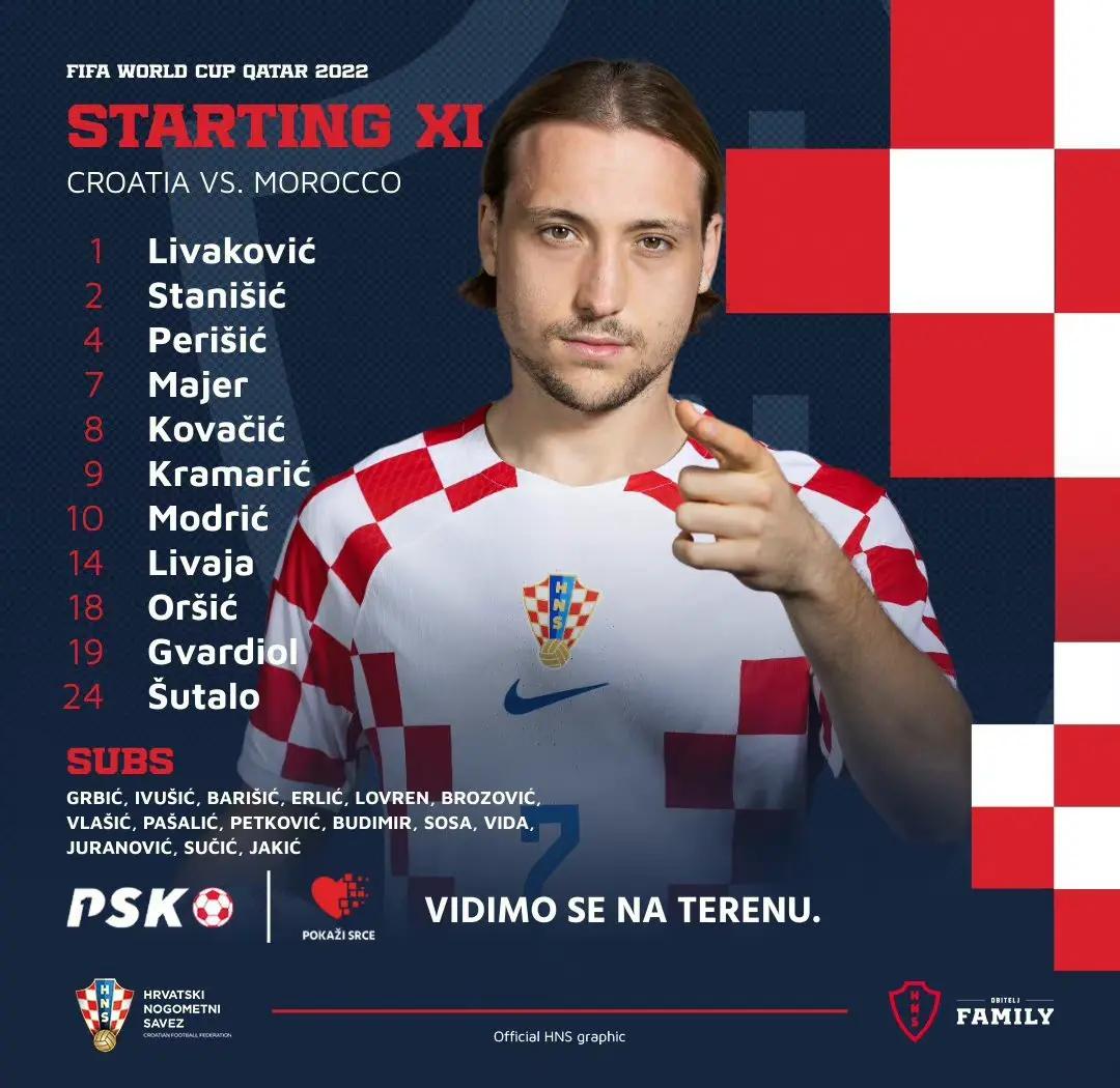 关于克罗地亚国家队备战斯洛文尼亚,豪取分的信息 关于克罗地亚国家队备战斯洛文尼亚,豪取分的信息