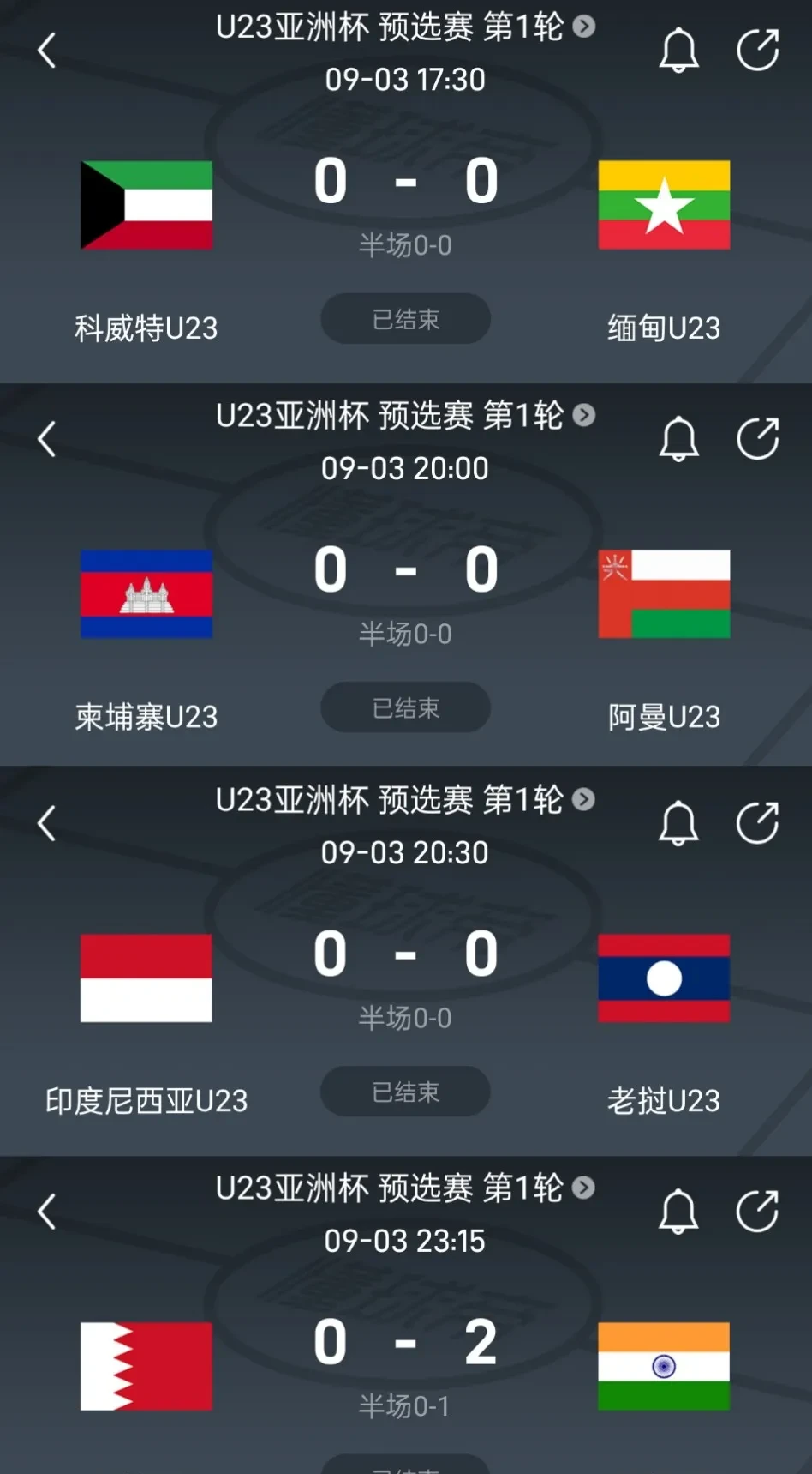 足球场上风云变幻，胜负难以预料