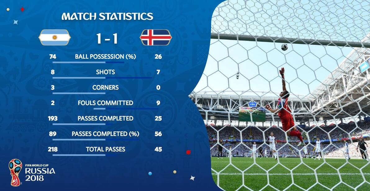 德甲争冠战焦点战，乌拉圭制霸冰岛